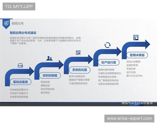 PA利来:未来数字化时代下其在智慧营销中的重要角色与发展方向 PA利来:未来数字化时代下其在智慧营销中的重要角色与发展方向