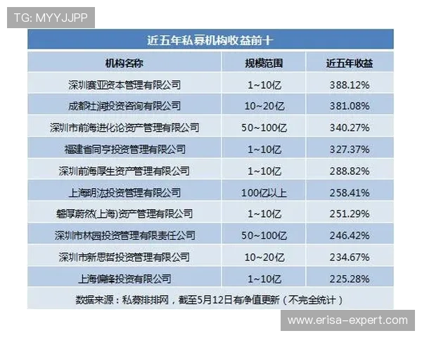 凯发单挑牛牛如何快速提升等级和积分实现游戏中的持续赢利策略分析 凯发单挑牛牛如何快速提升等级和积分实现游戏中的持续赢利策略分析