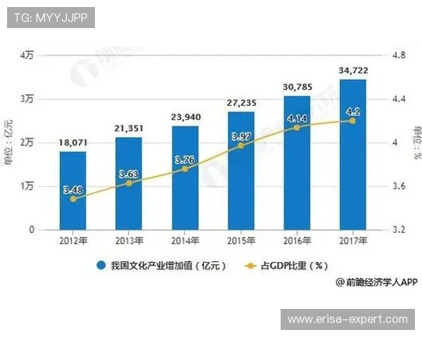 K8娱乐行业发展趋势分析，未来游戏娱乐市场的潜在机遇与挑战