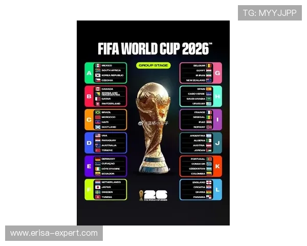2026年美加墨世界杯亚洲区晋级规则详解与晋级路径分析